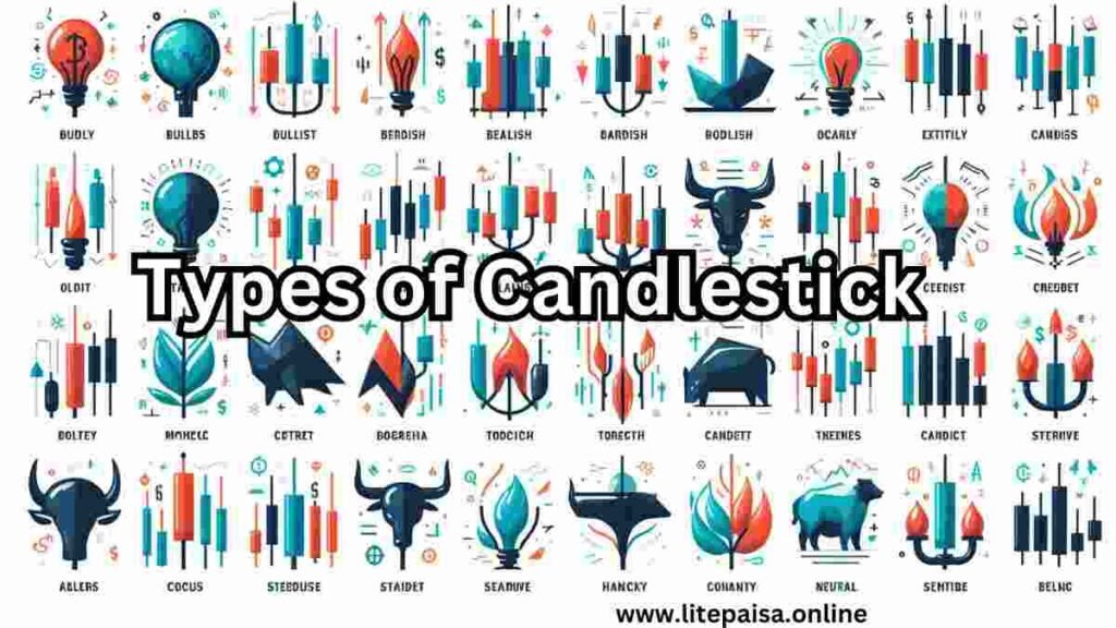 Types of Candlestick Patterns Forex Candlestick Patterns